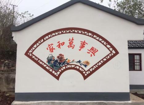 佛坪关于墙绘知识，您知道哪些？