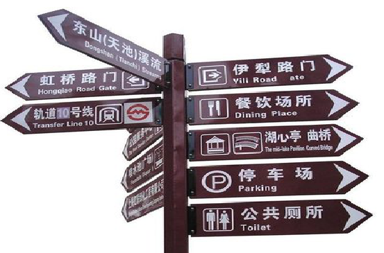 佛坪标牌的基本功能。
