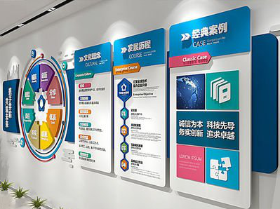 佛坪企业文化墙内容对员工有什么影响？